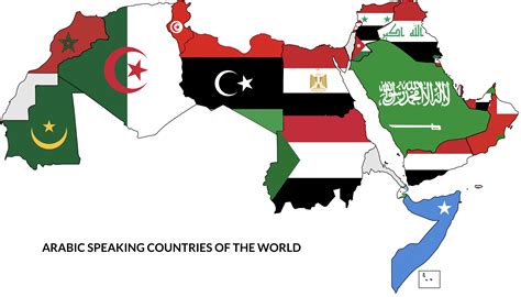 arab union countries